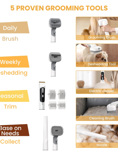Load image into Gallery viewer, Pet Grooming Vacuum for Dogs &amp; Cats, 13000Pa Suction, 5-In-1 Grooming Kit with Low Noise, 2.5L Dust Cup, Wireless Clippers, Deshedding Brush – Professional At-Home Pet Hair Cleaner
