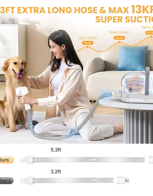 Load image into Gallery viewer, Pet Grooming Vacuum for Dogs &amp; Cats, 13000Pa Suction, 5-In-1 Grooming Kit with Low Noise, 2.5L Dust Cup, Wireless Clippers, Deshedding Brush – Professional At-Home Pet Hair Cleaner
