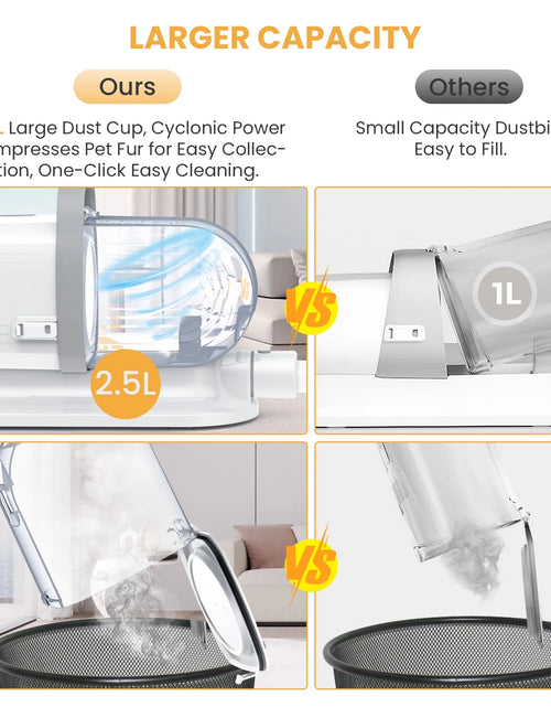Load image into Gallery viewer, Pet Grooming Vacuum for Dogs &amp; Cats, 13000Pa Suction, 5-In-1 Grooming Kit with Low Noise, 2.5L Dust Cup, Wireless Clippers, Deshedding Brush – Professional At-Home Pet Hair Cleaner
